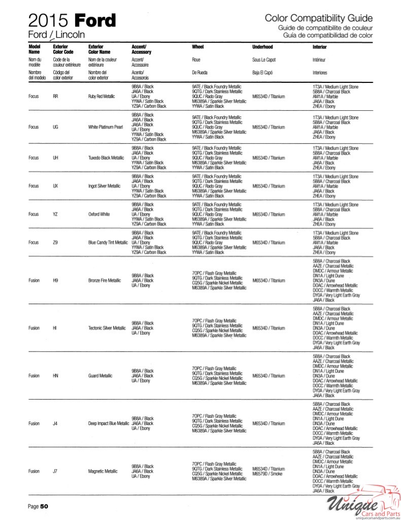 2015 Ford Paint Charts Sherwin-Williams 23